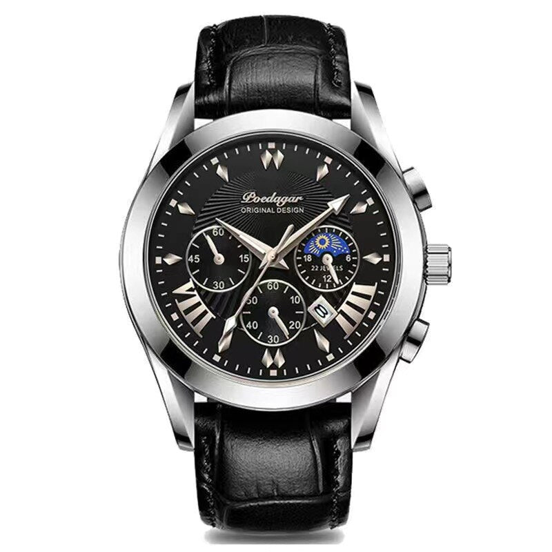 Leather Strap Business Watch