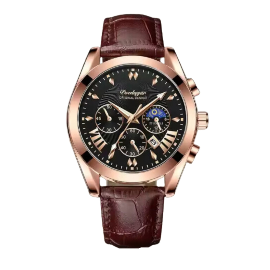 Leather Strap Business Watch