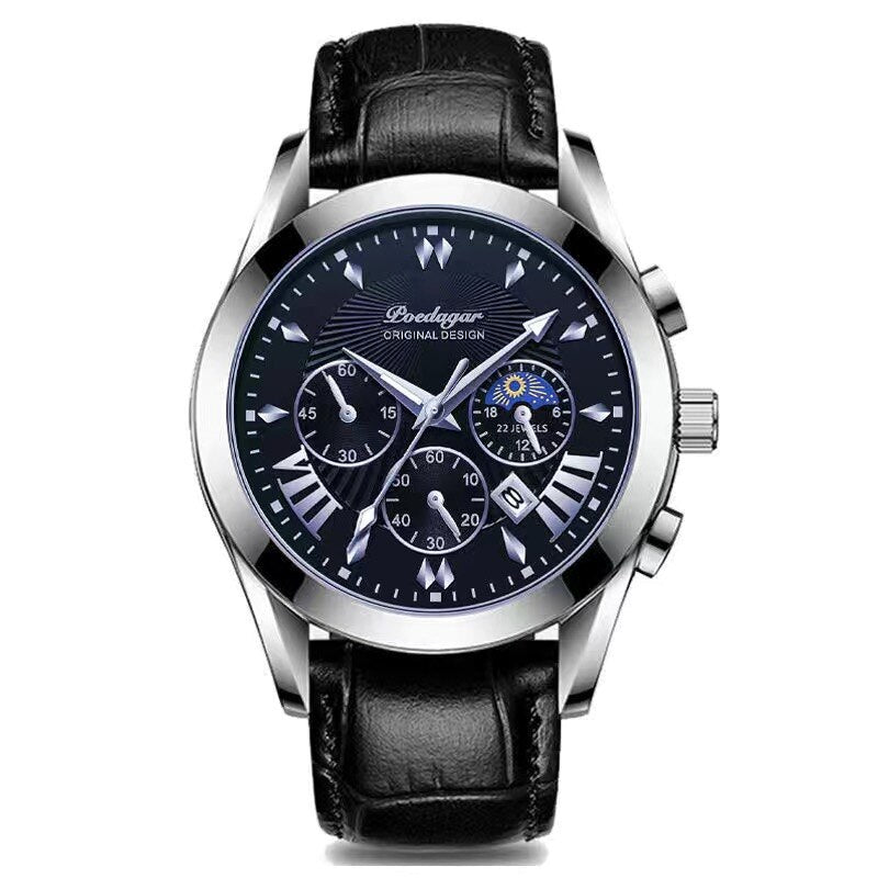 Leather Strap Business Watch