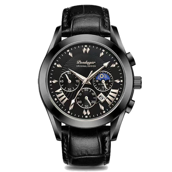 Leather Strap Business Watch