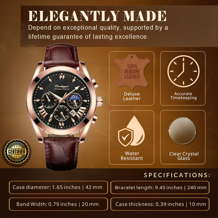 Leather Strap Business Watch