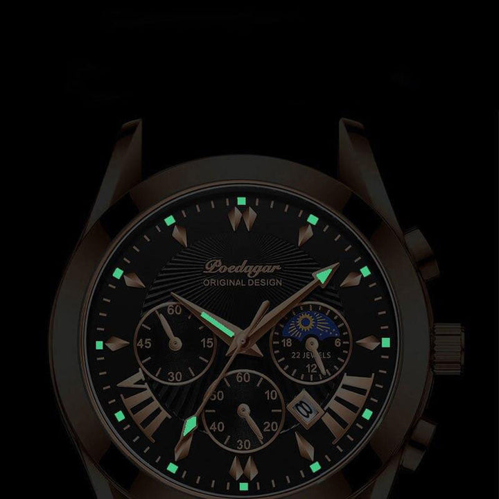 Leather Strap Business Watch