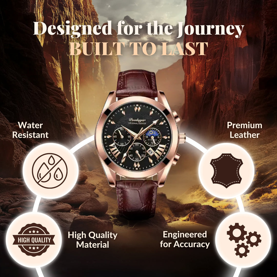 Leather Strap Business Watch