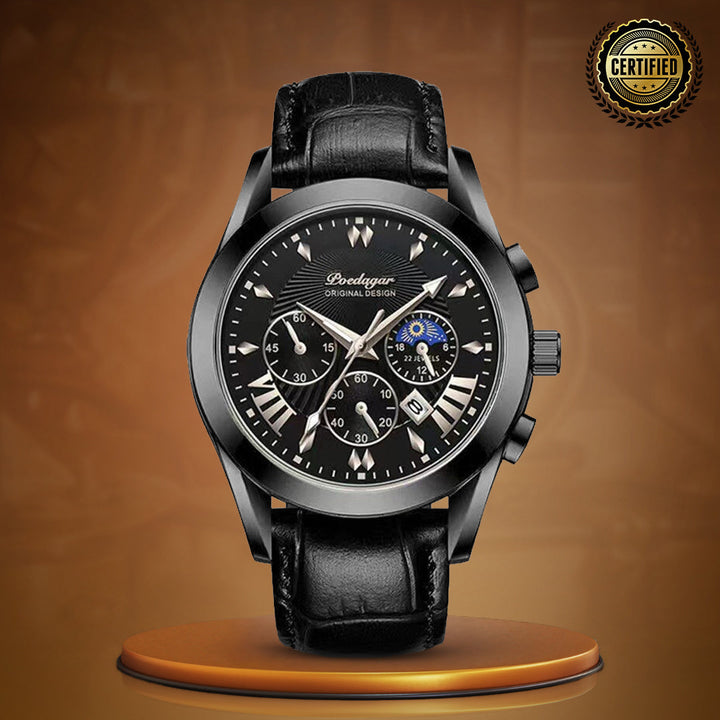 Leather Strap Business Watch