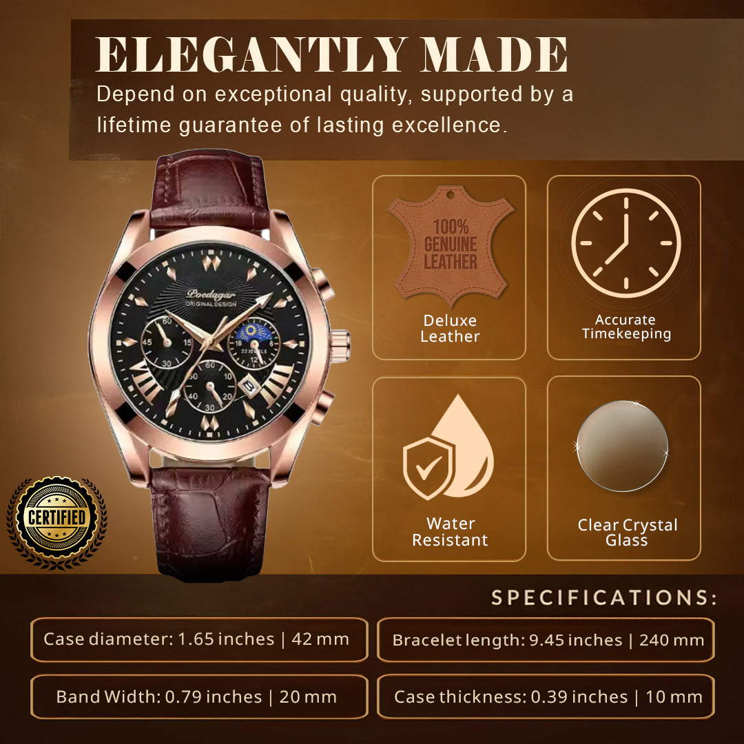 Leather Strap Business Watch